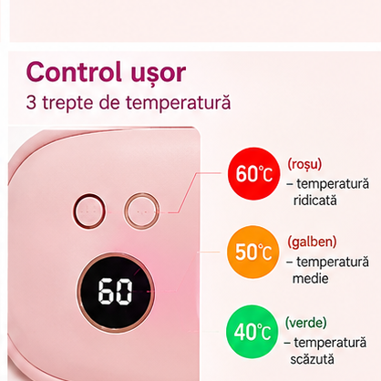 Centura abdominala cu incalzire si masaj